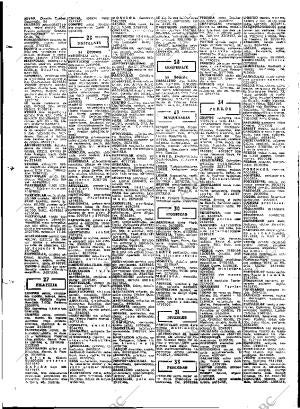 ABC MADRID 27-10-1973 página 110