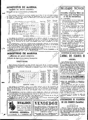 ABC MADRID 27-10-1973 página 116