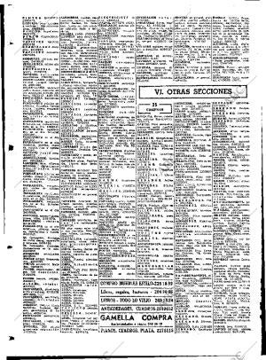 ABC MADRID 28-10-1973 página 106