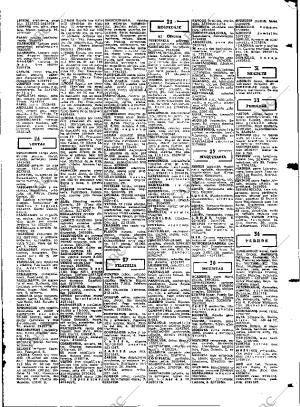 ABC MADRID 28-10-1973 página 107