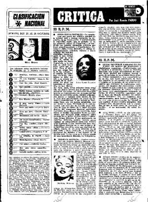 ABC MADRID 28-10-1973 página 123