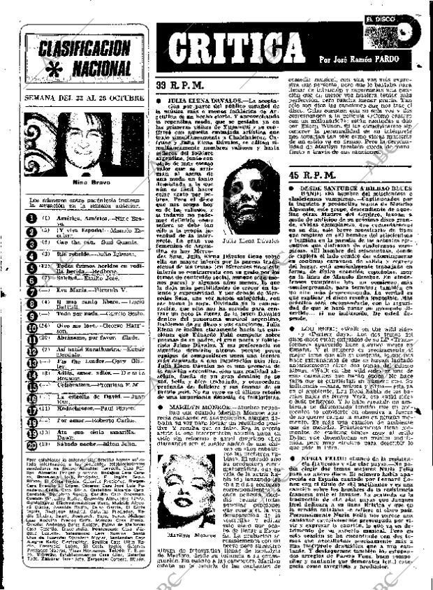 ABC MADRID 28-10-1973 página 123