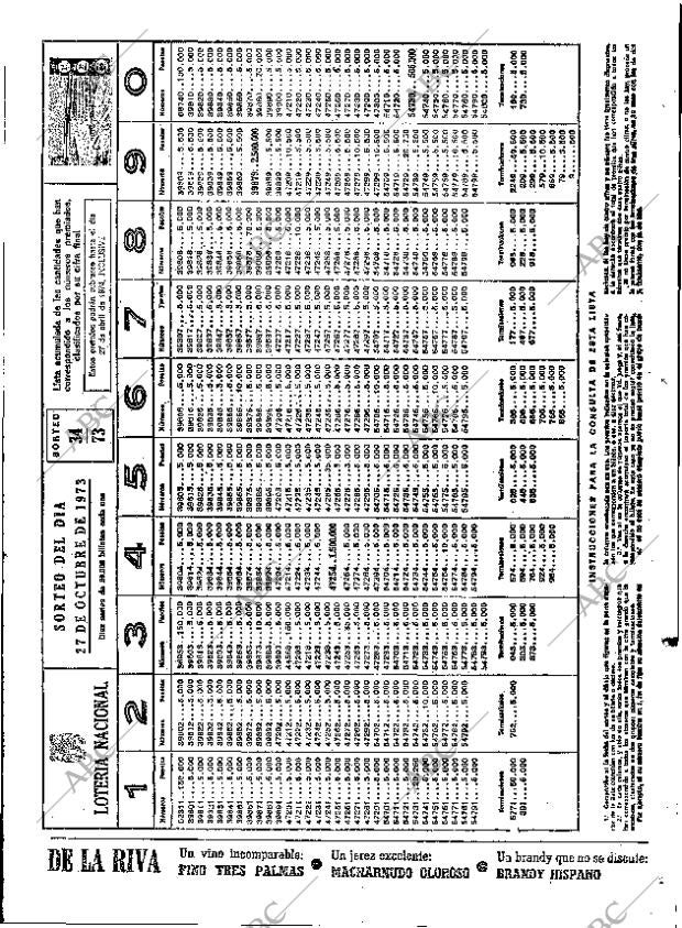 ABC MADRID 28-10-1973 página 93