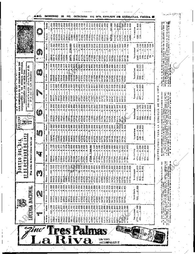 ABC SEVILLA 28-10-1973 página 67