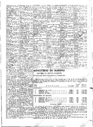 ABC MADRID 30-10-1973 página 113