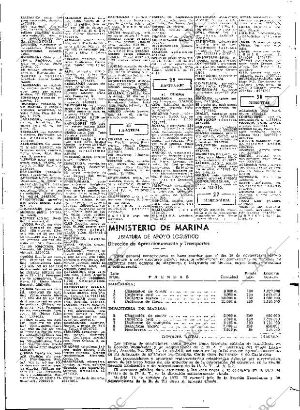 ABC MADRID 30-10-1973 página 113