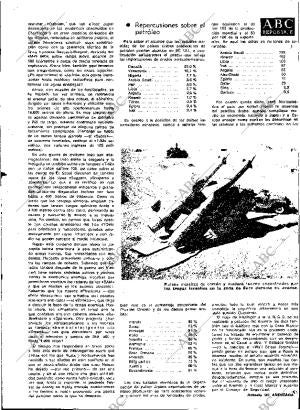 ABC MADRID 30-10-1973 página 125