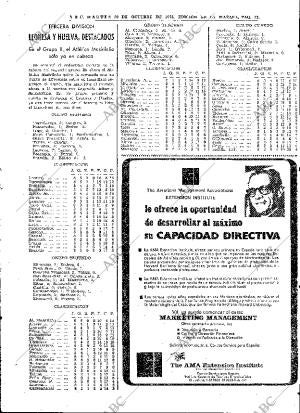 ABC MADRID 30-10-1973 página 77