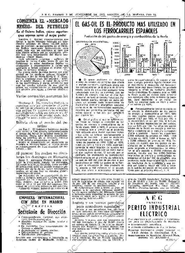 ABC MADRID 03-11-1973 página 75