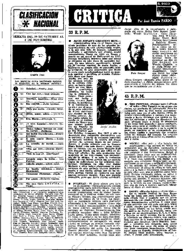 ABC MADRID 04-11-1973 página 123