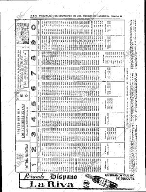 ABC SEVILLA 07-11-1973 página 68