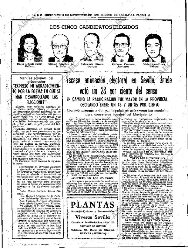 ABC SEVILLA 14-11-1973 página 29