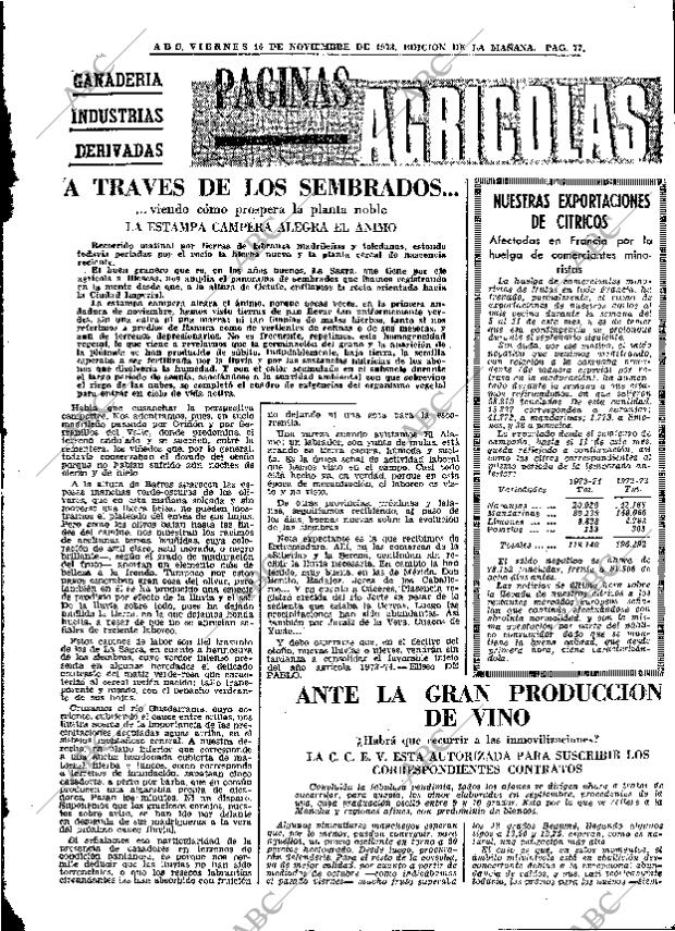 ABC MADRID 16-11-1973 página 77