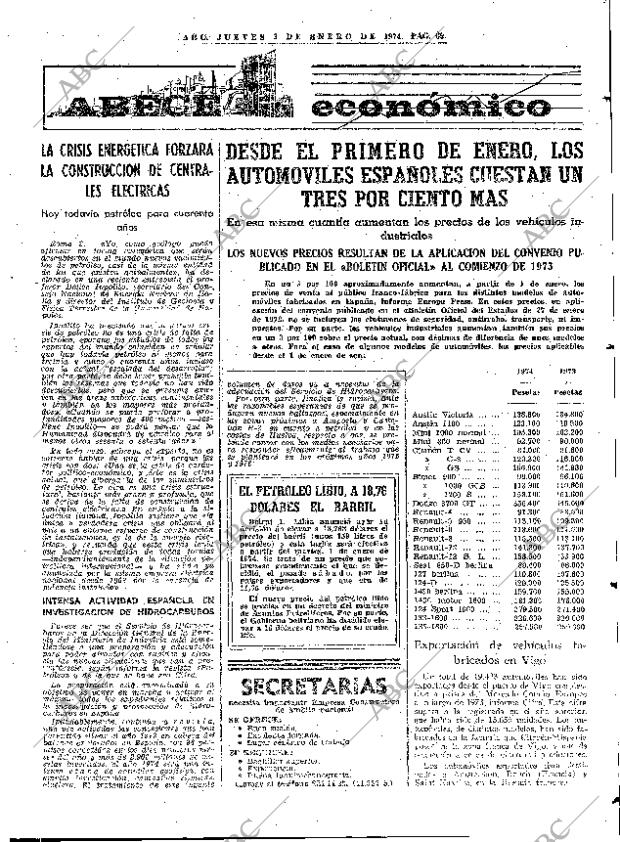 ABC MADRID 03-01-1974 página 65