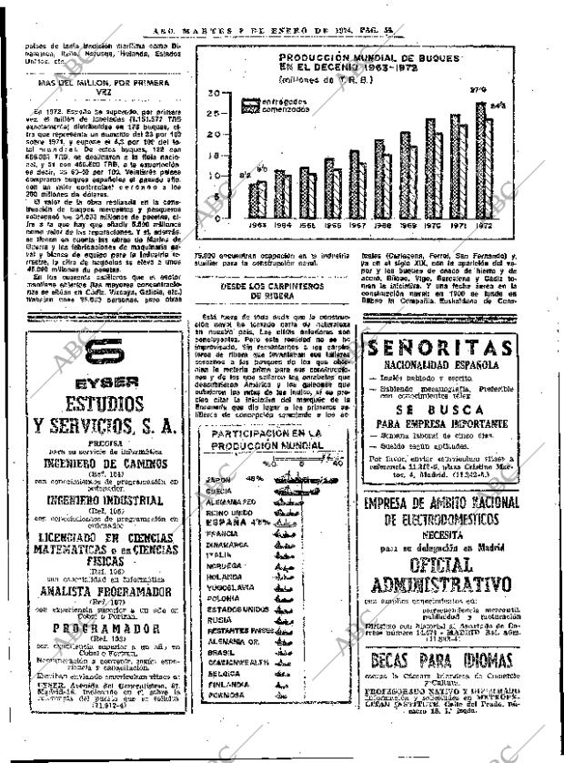 ABC MADRID 08-01-1974 página 50