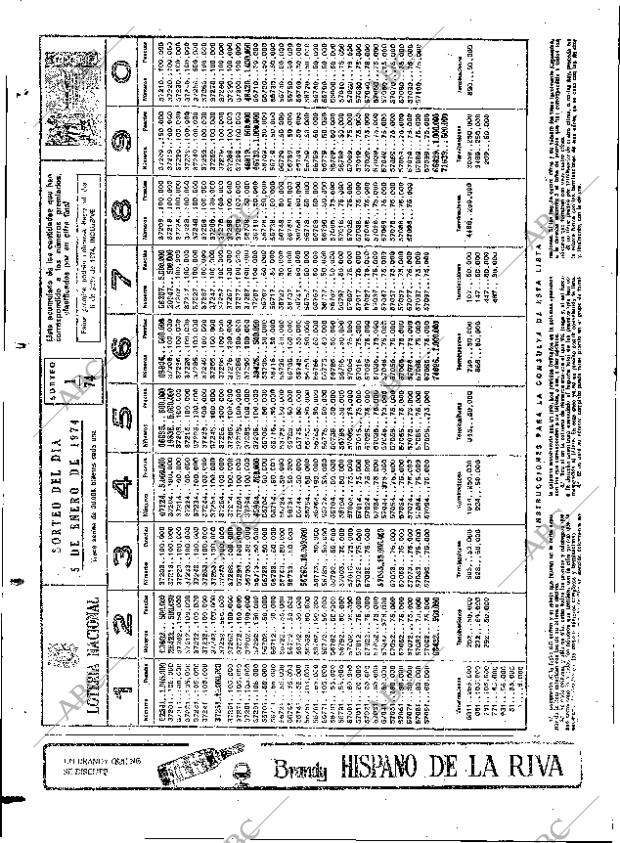 ABC MADRID 08-01-1974 página 70