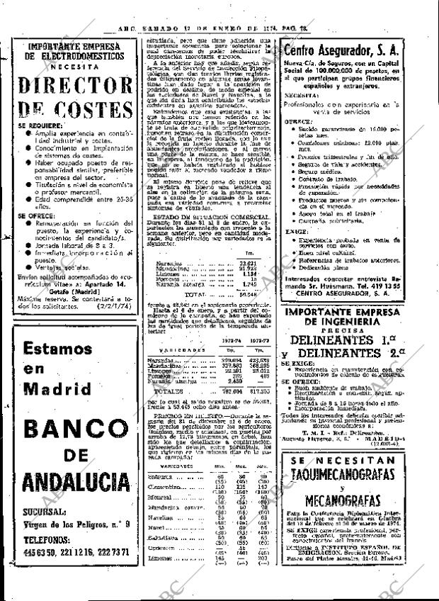 ABC MADRID 12-01-1974 página 76