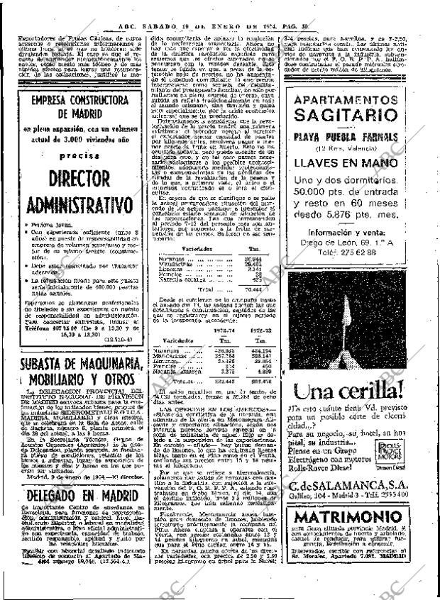 ABC MADRID 19-01-1974 página 46