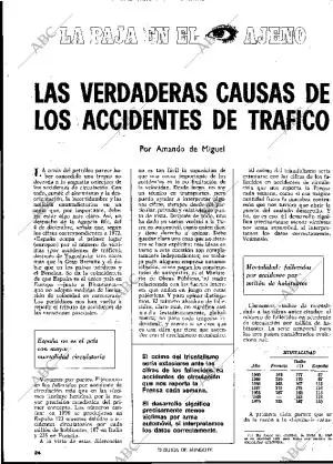 BLANCO Y NEGRO MADRID 26-01-1974 página 24