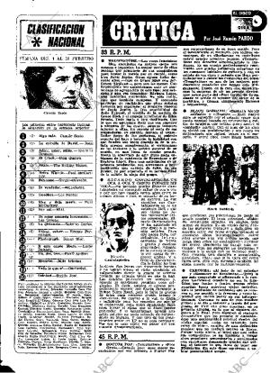 ABC MADRID 10-02-1974 página 123