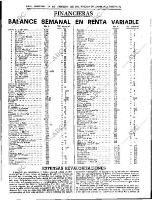 ABC SEVILLA 10-02-1974 página 31