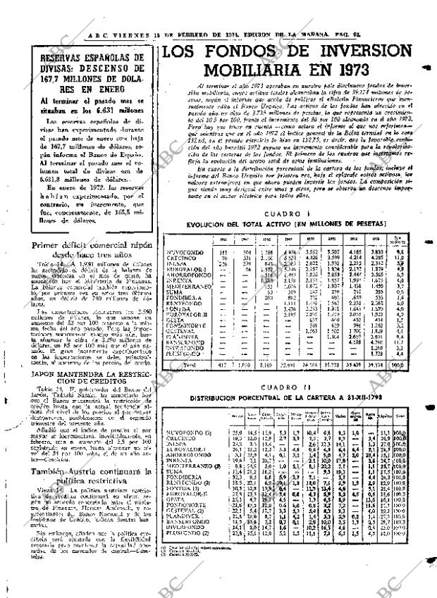 ABC MADRID 15-02-1974 página 63