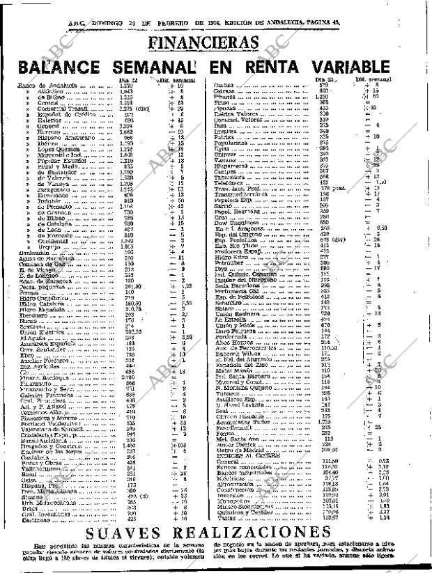 ABC SEVILLA 24-02-1974 página 45