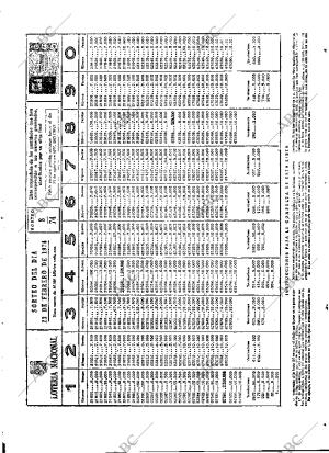 ABC MADRID 26-02-1974 página 83