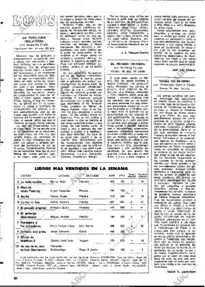 BLANCO Y NEGRO MADRID 09-03-1974 página 82