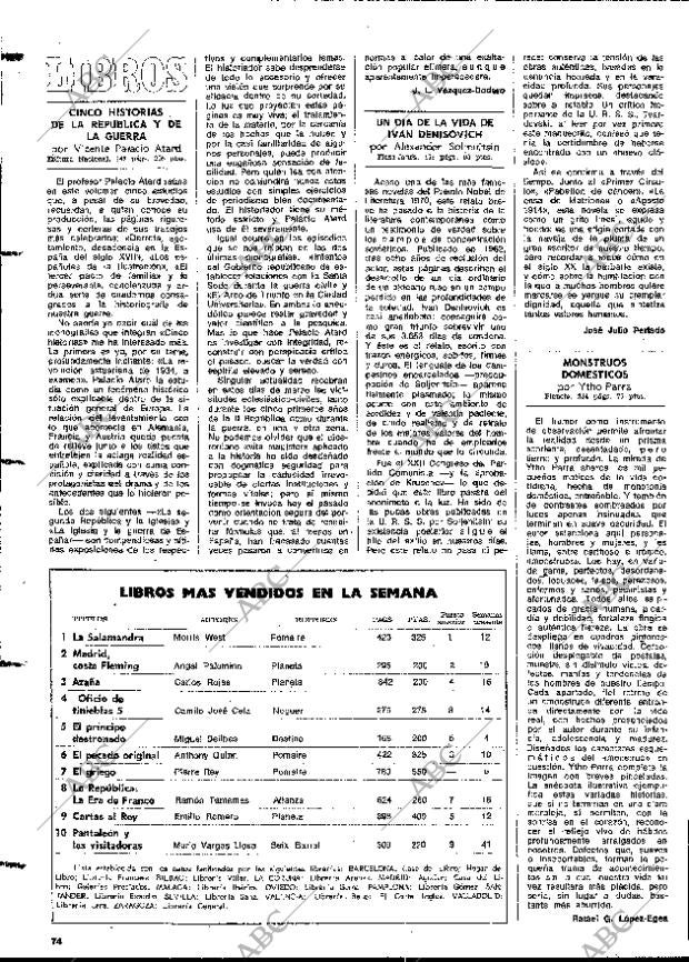 BLANCO Y NEGRO MADRID 23-03-1974 página 74