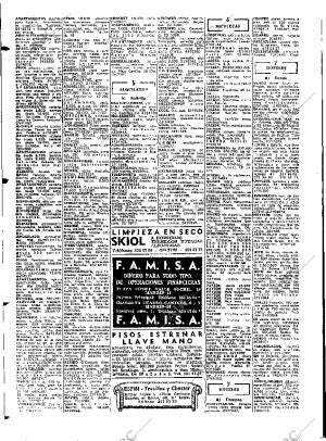 ABC MADRID 16-04-1974 página 110