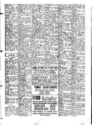 ABC MADRID 16-04-1974 página 112
