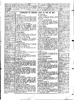 ABC MADRID 16-04-1974 página 113