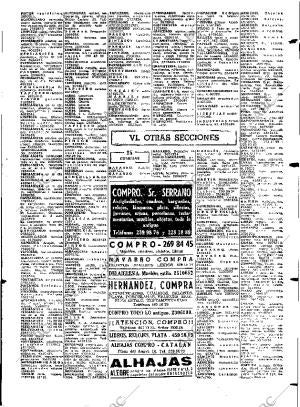 ABC MADRID 16-04-1974 página 117