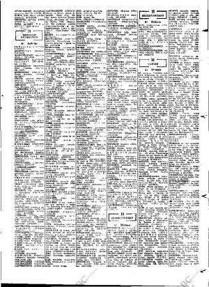 ABC MADRID 19-04-1974 página 103