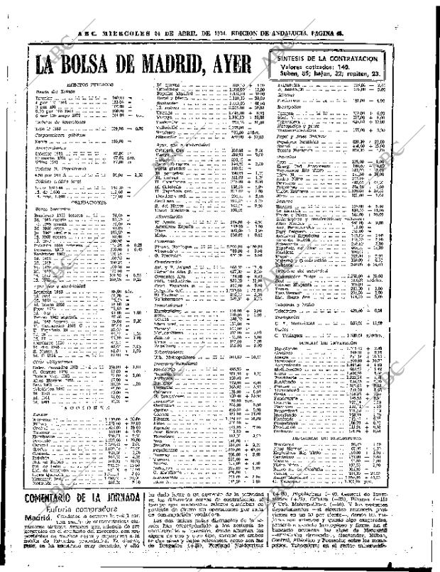 ABC SEVILLA 24-04-1974 página 43