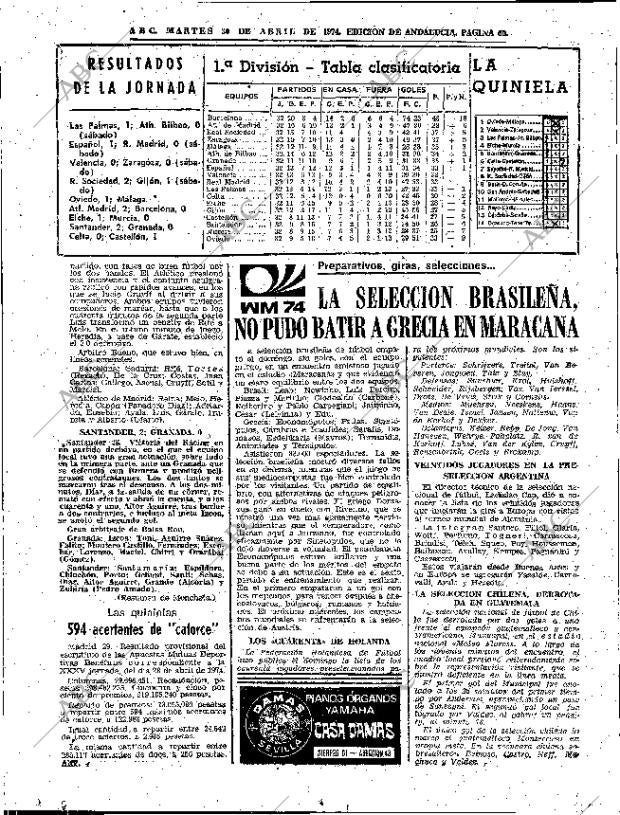 ABC SEVILLA 30-04-1974 página 60