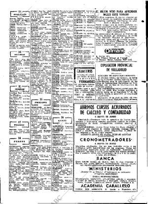 ABC MADRID 01-05-1974 página 93