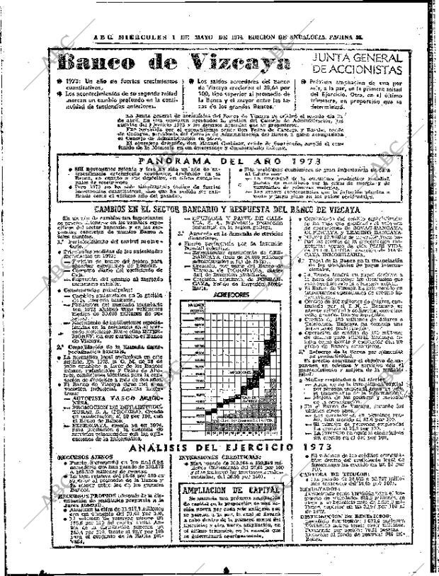 ABC SEVILLA 01-05-1974 página 56