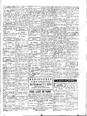 ABC SEVILLA 01-05-1974 página 65