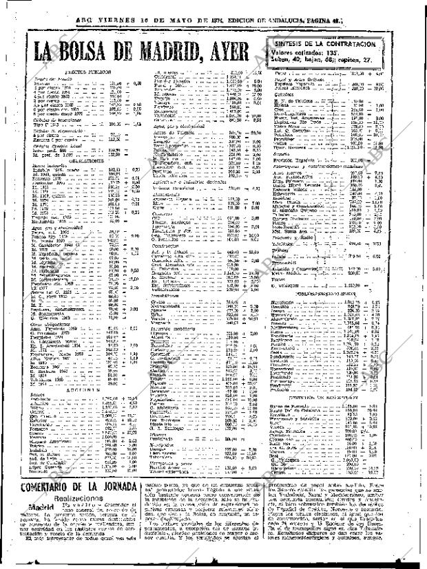 ABC SEVILLA 10-05-1974 página 47