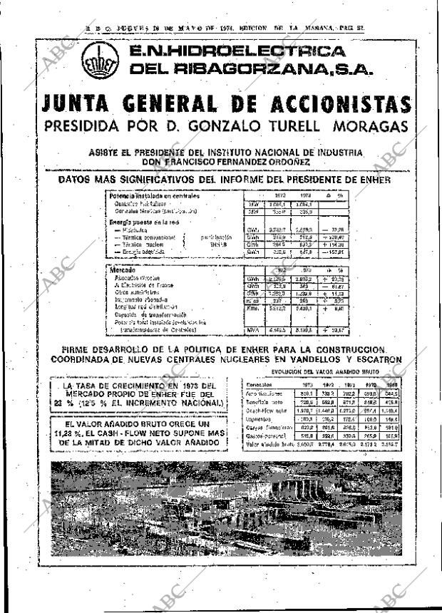 ABC MADRID 16-05-1974 página 52