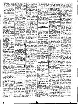 ABC SEVILLA 26-05-1974 página 71