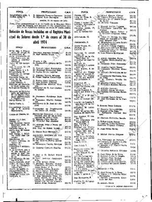 ABC SEVILLA 01-06-1974 página 103