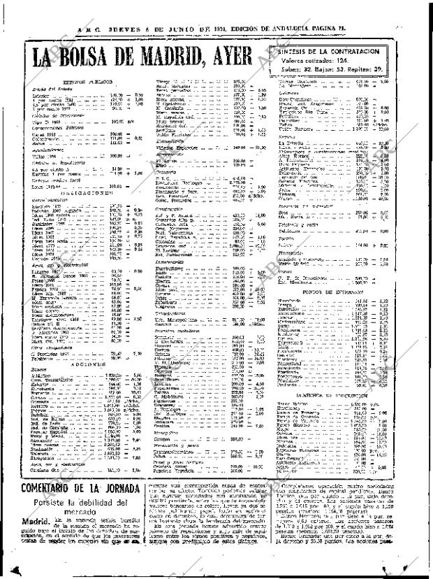 ABC SEVILLA 06-06-1974 página 71