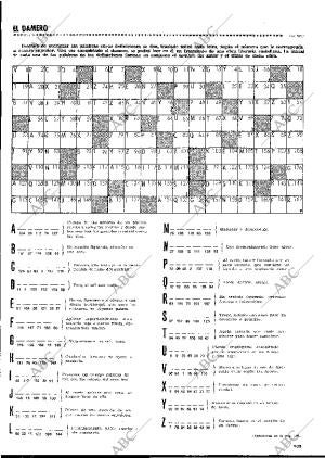 BLANCO Y NEGRO MADRID 08-06-1974 página 103