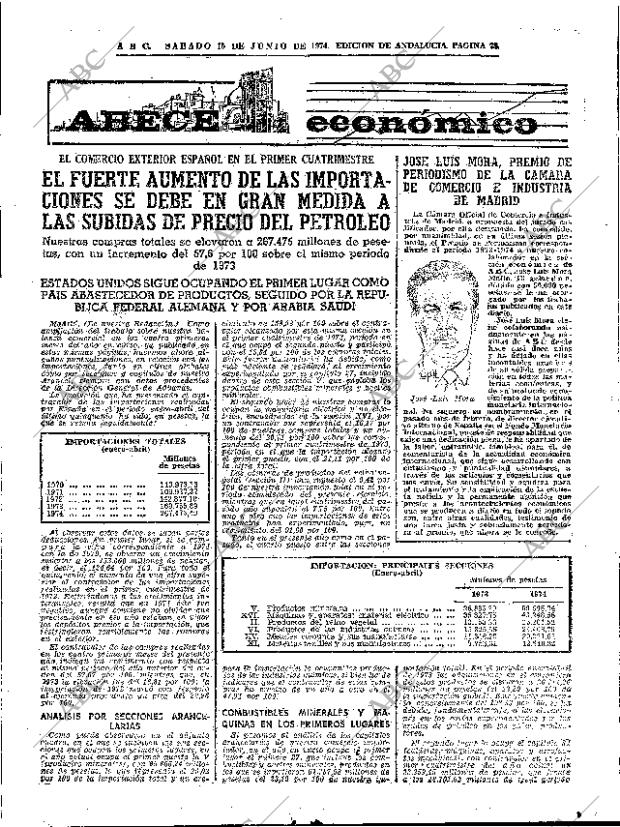 ABC SEVILLA 15-06-1974 página 73