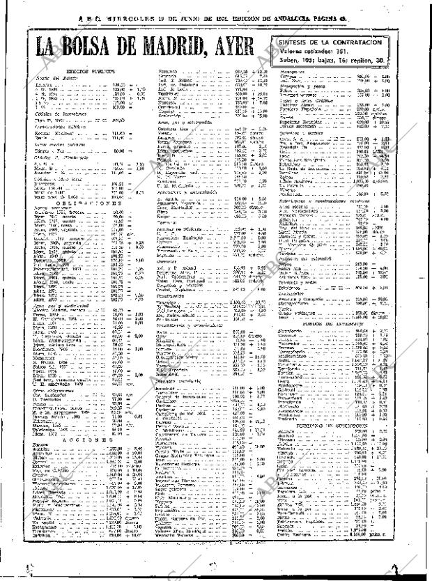 ABC SEVILLA 19-06-1974 página 45