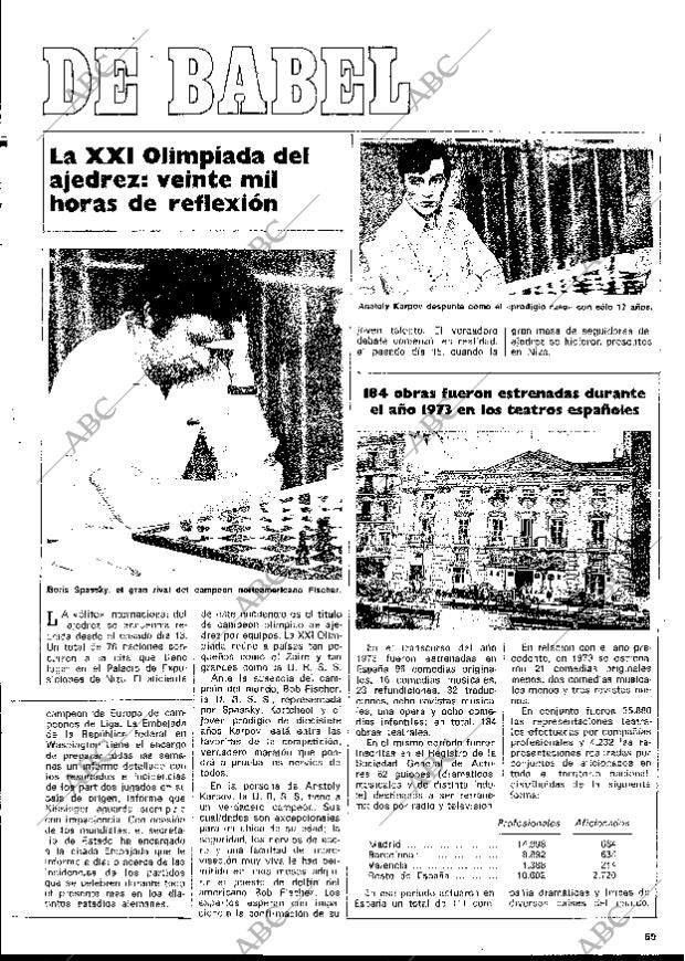 BLANCO Y NEGRO MADRID 22-06-1974 página 59