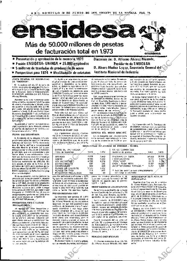 ABC MADRID 30-06-1974 página 70